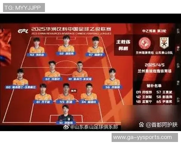 依木兰重回国字号，有首秀时机 泰山下一年后腰不必愁 外租1将改翼卫